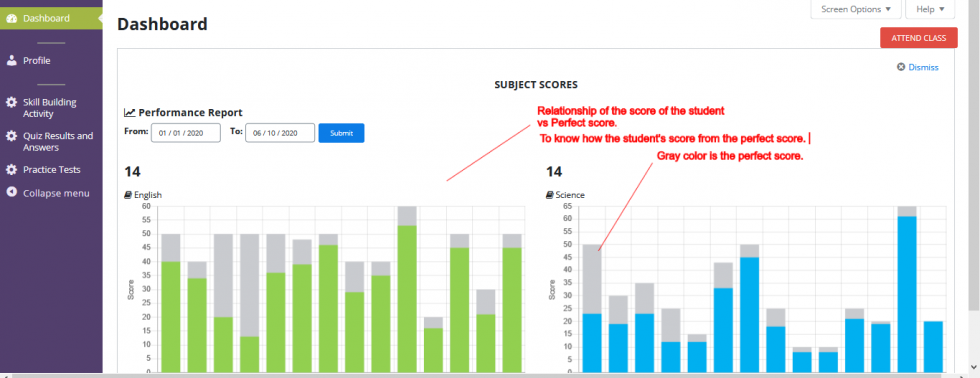 FAQs | Prodigy Dev Center